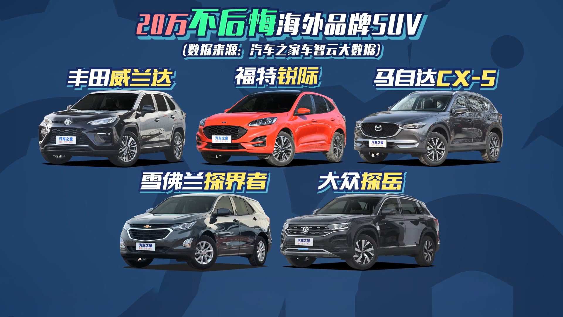 《大叔据说》20万买这5款SUV不后悔
